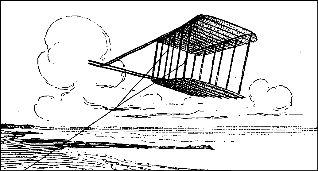 Wright's first Glider