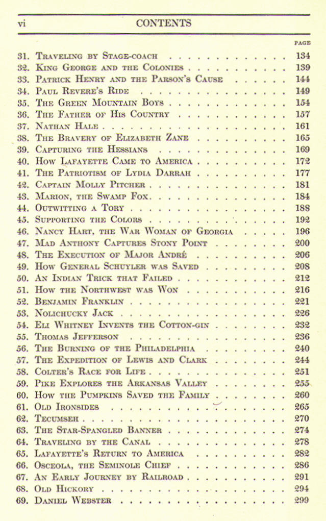 [Contents, Page 2 of 3] from America First by Lawton Evans