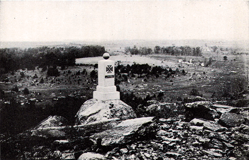 Field of Gettysburg