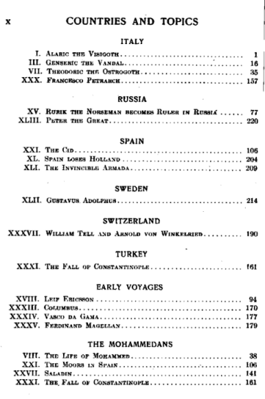 [Topics, Page 2 of 3] from European Hero Stories by E. M. Tappan