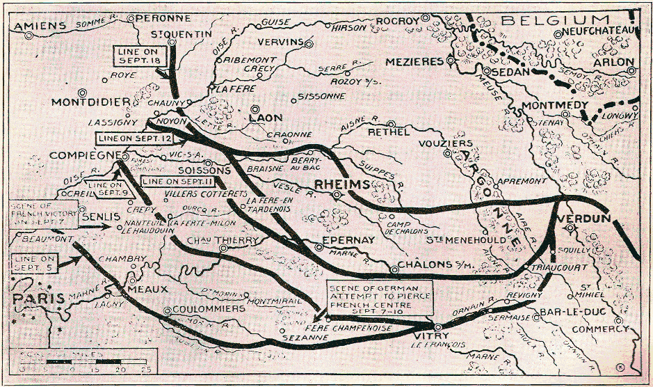 Battle of Marne